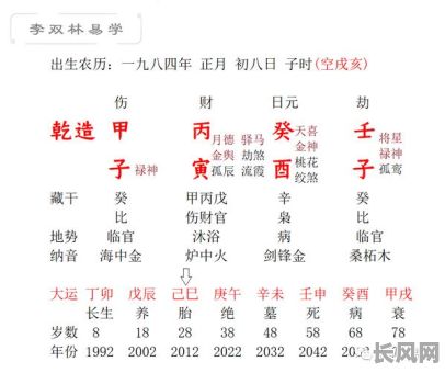 己酉日癸酉时女命八字命格,如何解读其命运走向?