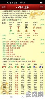 八字命局综述如何撰写才能更加精准和全面?