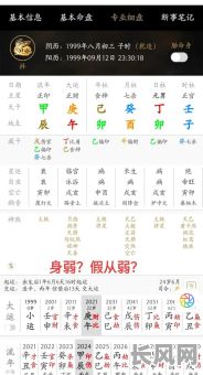 流年官财的八字命理解析,如何准确把握?