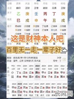 劫财格女命真的不好吗?这样的命运是否真的难以改变?