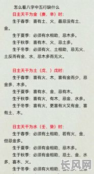 八字里金命土多如何搭配才能平衡?