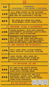 命主格局偏印格究竟是什么意思?