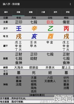 八字正印格命理解析大全,如何全面掌握?