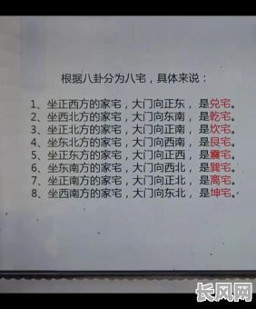 如何准确查算八字命与宅命的方法详解?
