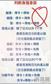 如何判断命格的强弱并进行排名？