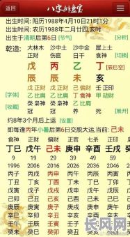 八字缺什么会导致命最差？