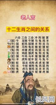 十二生肖中女孩的命格特点有哪些?十二生肖命格女孩的特点是什么?