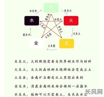 2025年壬子日:生合命选灶吉日,打造家居好运的秘籍