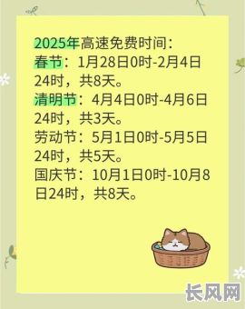 2025年无牌车上高速的吉日选择:安全驾驶与吉日良辰的完美融合