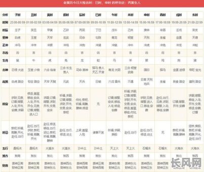 2025年汉程网黄道吉日准确性解析:真实用户评价与专家解读