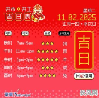 2025年打橡胶顶:是否需要挑选吉日?专业建议与注意事项