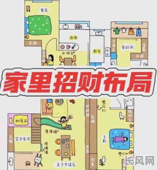 2025年根据生辰八字精选装修吉日,打造个人化家居风水布局