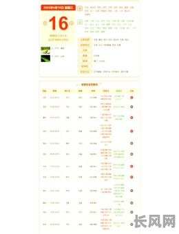 2025年四月28号黄道吉日:揭秘吉日背后的奥秘与影响