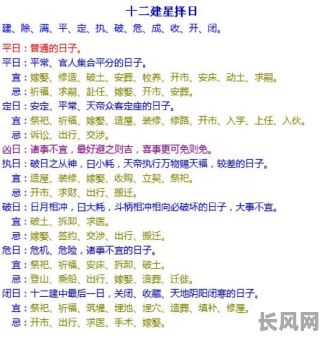 2025年择吉吉日详解:12字口诀的奥秘与影响