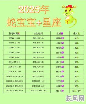 2025年100岁高龄产妇生二胎的吉祥日子选择指南
