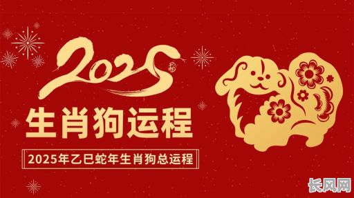 2025年属狗人正月开业大吉的吉日选择:助力事业腾飞