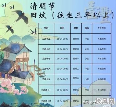 2025年4月清明祭祖吉日查询:传统祭祖好时机,精选吉日指南