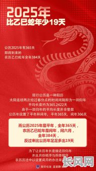 2025年农历四月初九吉时查询:最佳吉时几点?