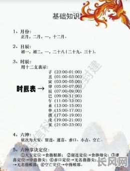 2025年小六壬小吉日空亡时详解:掌握时间奥秘,提升决策效率