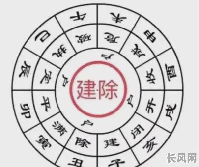 2025年十二建星危日:揭秘黄道吉日背后的奥秘