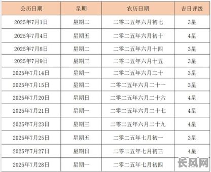 2025年7月最佳沐浴黄道吉日,吉日选择提升个人运势