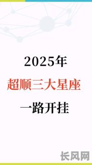 2025年按八字精准择吉日,打造顺畅出行新体验