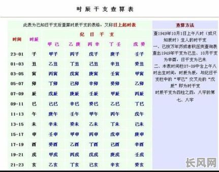 2025年常德生辰八字精准择吉日,打造个人运势巅峰
