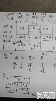 2025年巽山乾向兼已亥吉日:风水布局与吉日选择指南