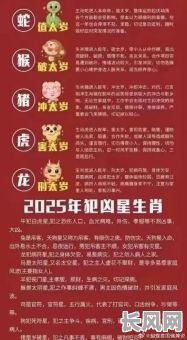 2025年详解:吉日冲煞与属相的关系及其意义