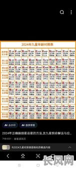 2025年精准生辰八字配对,打造个人专属良辰吉日,提升运势必备指南