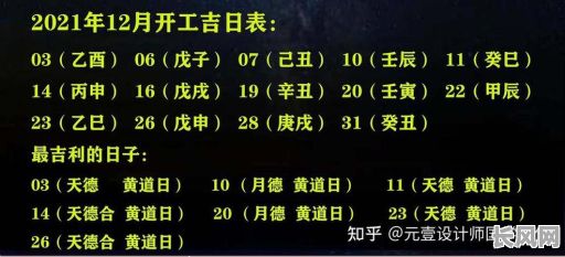 2025年二月动土吉日查询:精选吉日,助您工程顺利