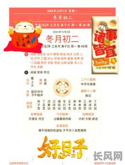 2025年12月2日:吉日还是凶日的神秘揭晓