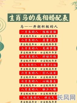 2025年家庭属相配对吉日查询:精准测算一家三口幸福时刻