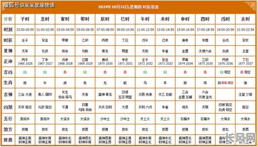 10月搬家吉日推荐:查找黄道吉日,顺利开启新生活