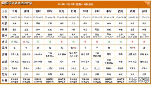 万年历黄道吉日搬家查询指南:如何选择最佳搬家吉日?