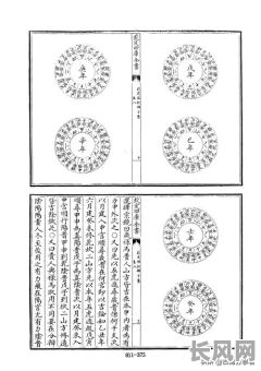 协纪辨方书择吉日详解:传统择吉指南与实用技巧