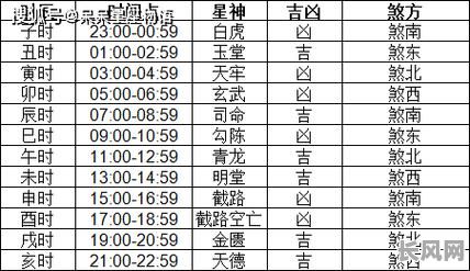 11月份搬家最佳黄道吉日推荐及查询指南