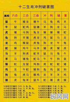 生辰八字择吉日:专业在线测算,精准挑选适合您的吉祥日子