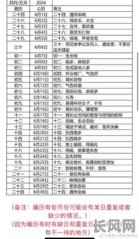2025年7月剪发吉日:精选最佳理发吉时,迎接时尚新形象
