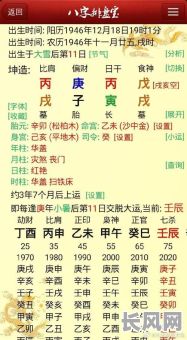 八字看结婚吉日:专业命理分析,选最佳婚期,幸福美满一生
