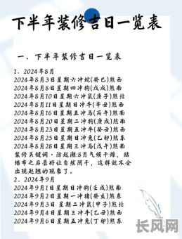 四月装修黄道吉日查询及选择指南:把握最佳装修时机