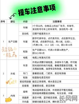 如何正确选择提新车黄道吉日？