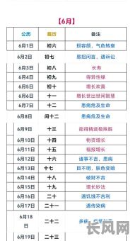 藏历理发吉日对照表:全面指南,助您选对吉祥理发好日子
