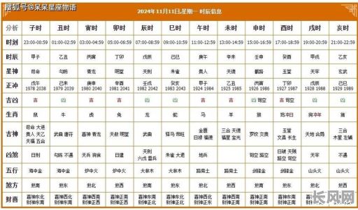 四月十一号是黄道吉日吗?2025年四月十一日黄历查询及吉日分析