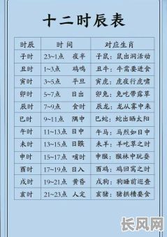 9月份黄道吉日查询：寻找9月份那天是黄道吉日的好时机