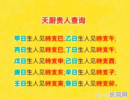 八字择吉日的正确方法详解:如何运用生辰八字精准挑选吉祥日子