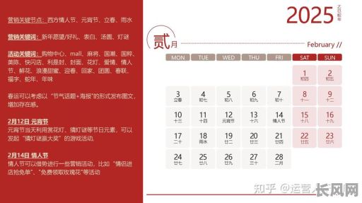 2025择吉日历:全面指南,助您挑选最佳吉日,规划完美活动