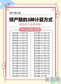 十二月预产期吉日推荐:寻找最吉利分娩日期的实用指南