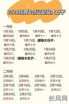 2025年装修开工7月吉日推荐及选择指南