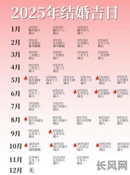 2025年5月吉日动土:精选宜建宜造吉祥日历推荐